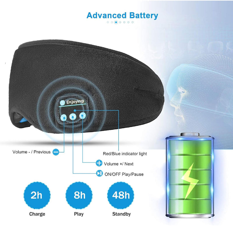 Antifaz De Dormir Auriculares Bluetooth